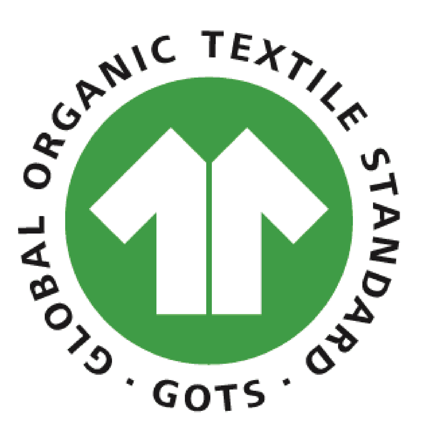 Certifikát
